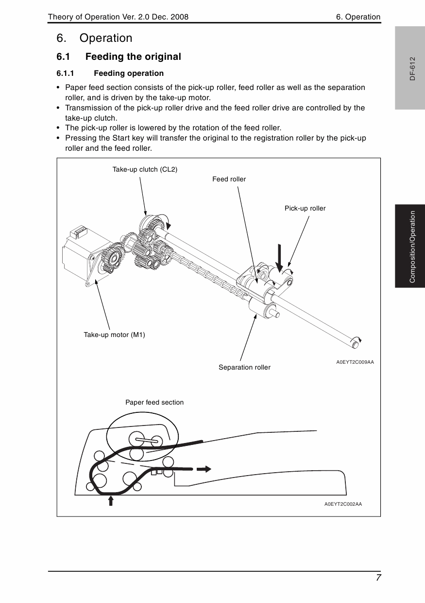 Konica-Minolta bizhub C200 THEORY-OPERATION Service Manual-6